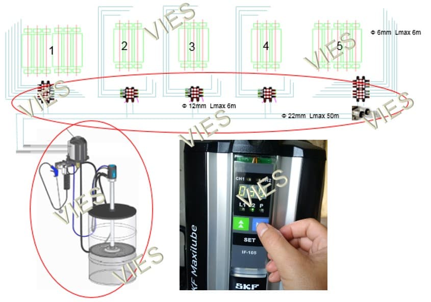Khảo sát, thiết kế hệ thống bôi trơn